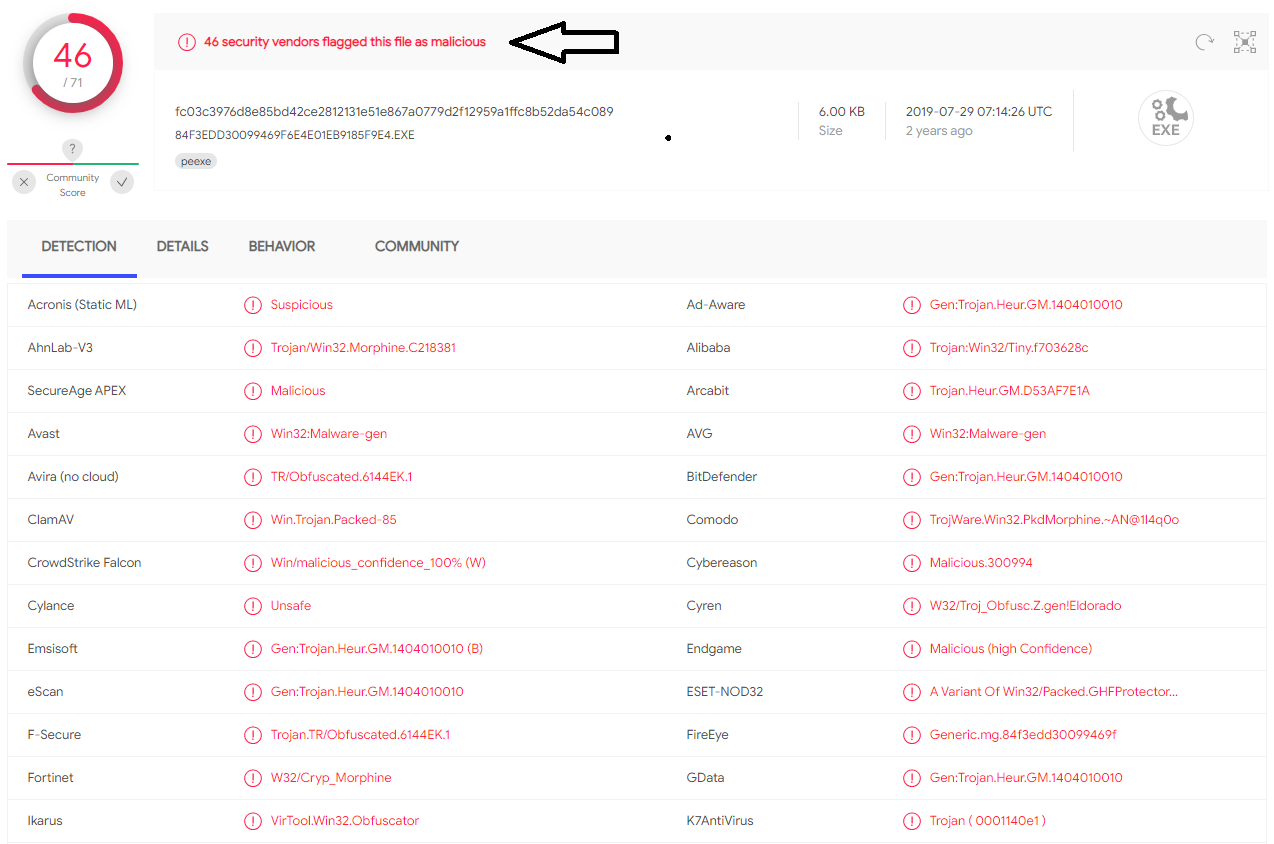 virustotal